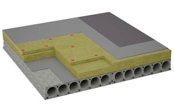 considerations of Mytchett flat roofing insulation